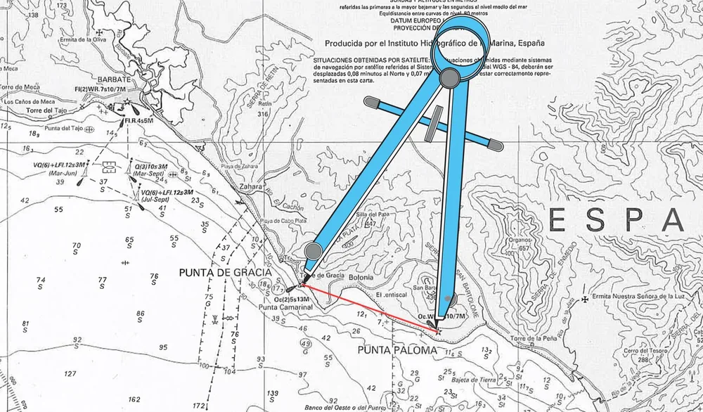 Midiendo con el compás de puntas la distancia entre Punta de Gracia y Punta Paloma